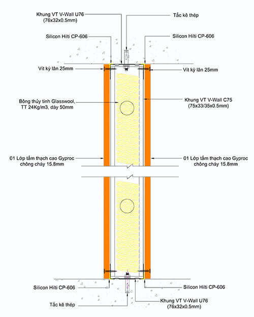 Thi công thạch cao chống cháy cho hệ thống tường