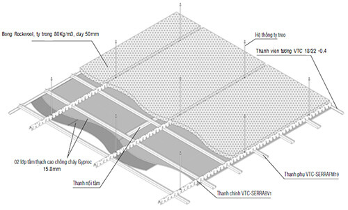 Thi công thạch cao chống cháy cho hệ thống trần nhà