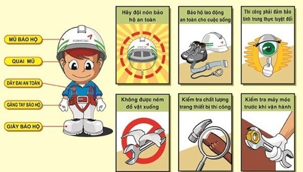 Tài liệu Biện pháp an toàn lao động