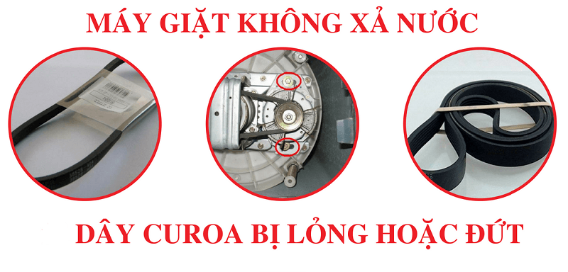  Máy giặt không xả nước có thể do dây curoa bị đứt 