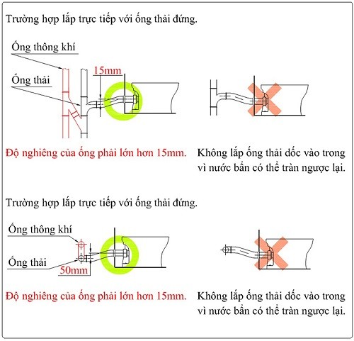 thoat-ngang