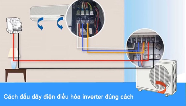 Hướng dẫn đấu mạch điện điều hòa inverter 1 chiều và 2 chiều