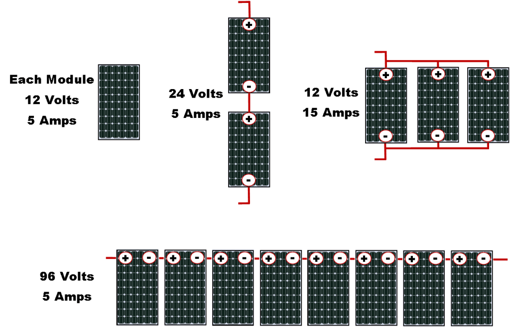 tam-pin-lap-noi-tiep-vs-song-song-1