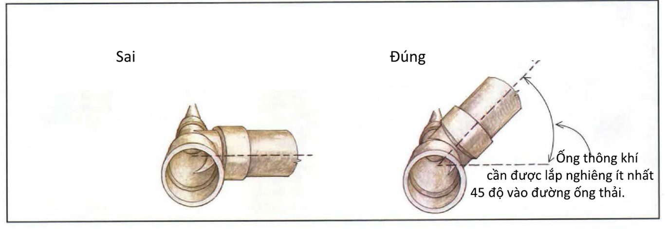 9-loi-de-mac-phai-nhat-khi-lap-dat-he-thong-cap-thoat-nuoc-khong-dam-bao-dung-tieu-chuan3