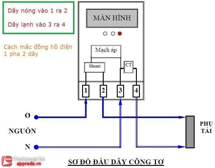 dien-1-pha