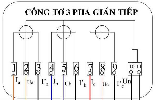 Sơ đồ công tơ điện 3 pha gián tiếp